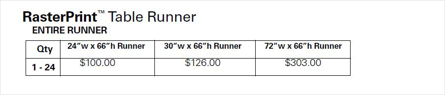 RasterPrint™ Table Runner